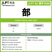 006 部 kanji meaning JLPT N3 Kanji Flashcard