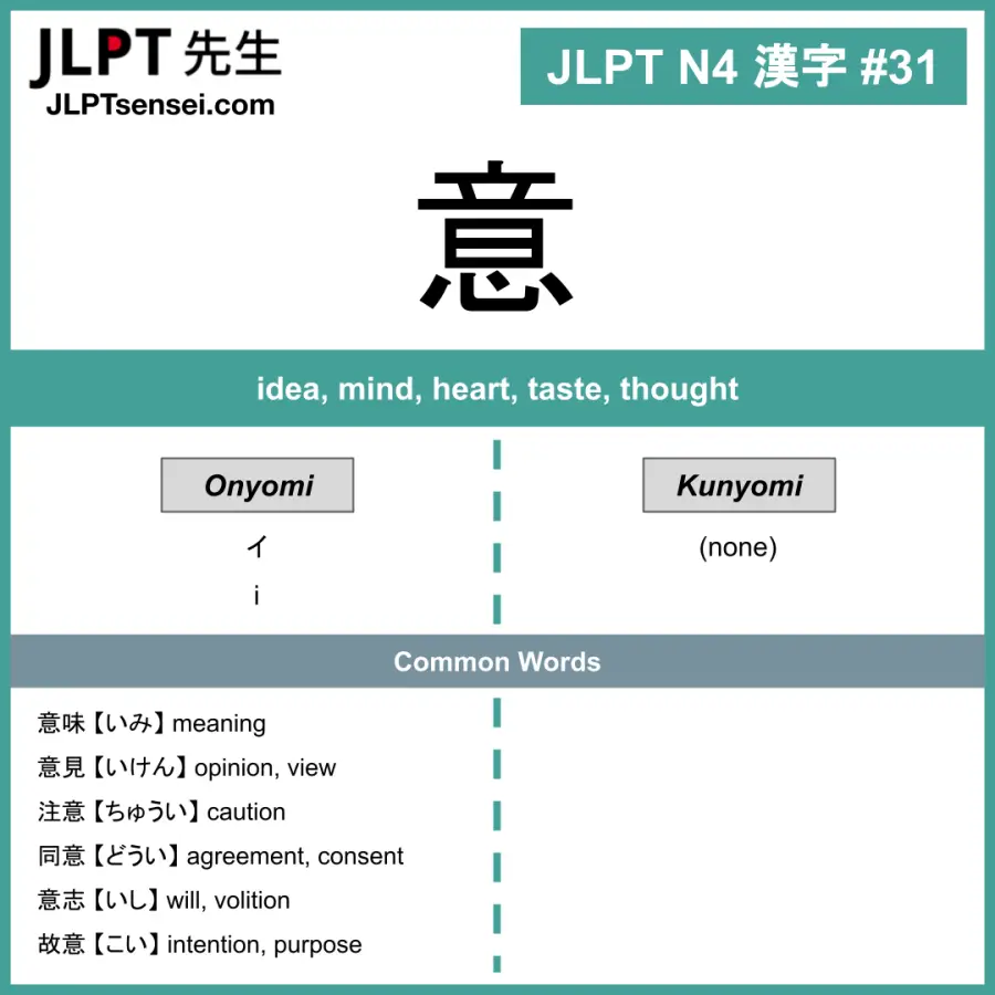 Jlpt N4 Kanji 意 I Idea Mind Jlptsensei Com