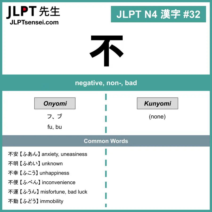 JLPT N4 Kanji: 不 (fu) negative, non- – JLPTsensei.com
