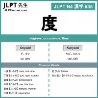 035 度 kanji meaning - JLPT N4 Kanji Flashcard