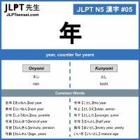 05 年 kanji meaning - JLPT N5 Kanji Flashcard