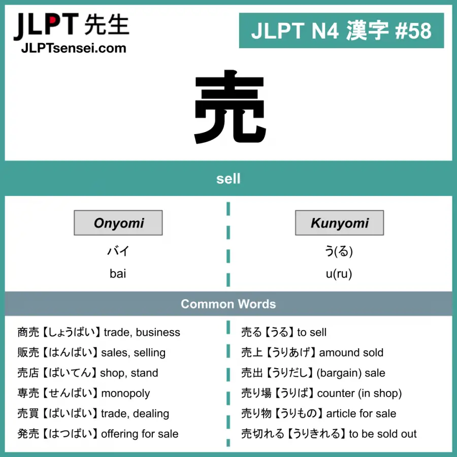 JLPT N4 Kanji: 売 (bai, uru) sell – JLPTsensei.com 