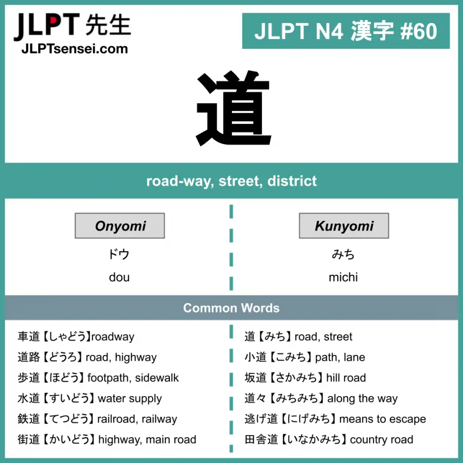 JLPT N4 Kanji: 道 (dou, michi) road, course – JLPTsensei.com
