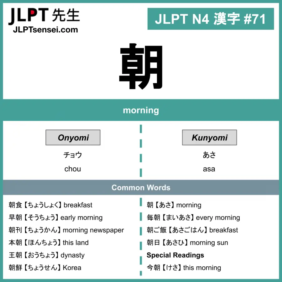 JLPT N4 Kanji: 朝 (chou, asa) morning – JLPTsensei.com