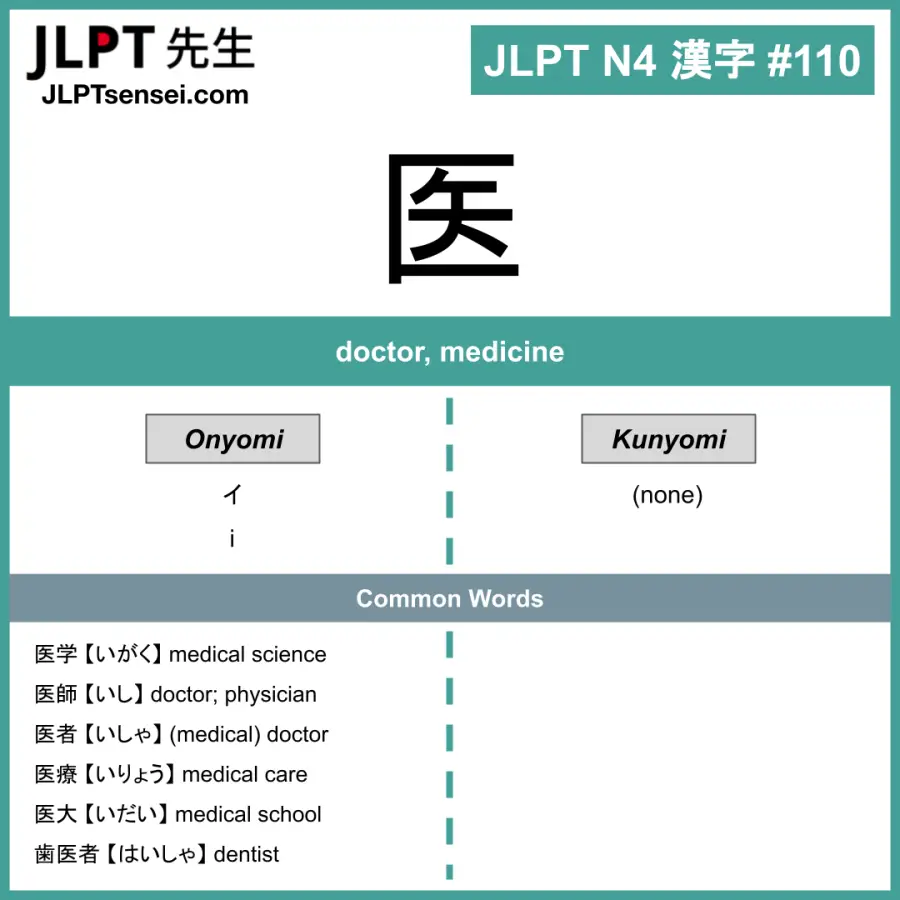 JLPT N4 Kanji: 医 (i) doctor, medicine – JLPTsensei.com