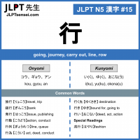 JLPT N5 Kanji: 行 (kou, iku) going, line – JLPTsensei.com