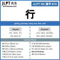 15 行 kanji meaning - JLPT N5 Kanji Flashcard