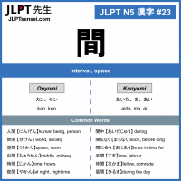 23 間 kanji meaning - JLPT N5 Kanji Flashcard