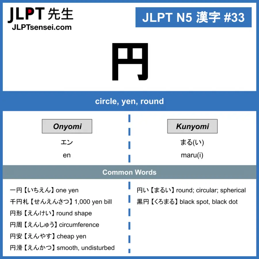 JLPT N5 Kanji: 円 (en, marui) circle, yen – JLPTsensei.com