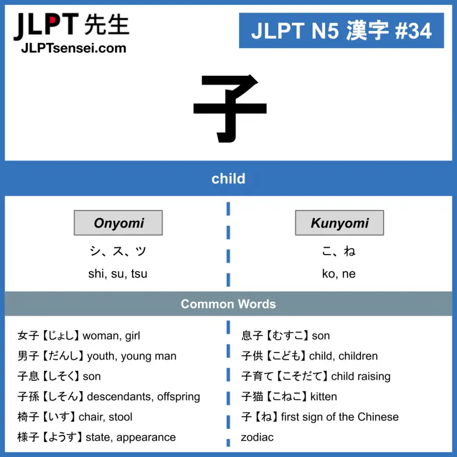 Jlpt N5 Kanji 子 Shi Ko Child Jlptsensei Com