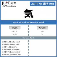 40 気 kanji meaning - JLPT N5 Kanji Flashcard