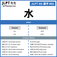 54 水 kanji meaning - JLPT N5 Kanji Flashcard
