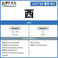 57 西 kanji meaning - JLPT N5 Kanji Flashcard