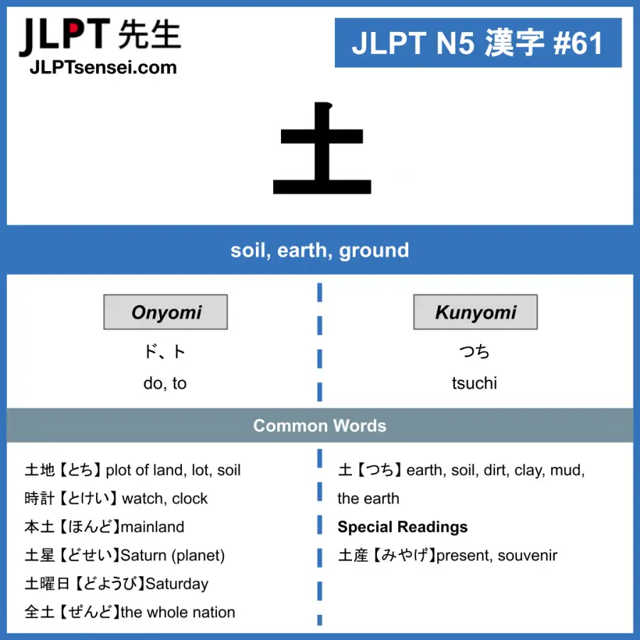 Jlpt N5 Kanji 土 Do Tsuchi Ground Jlptsensei Com