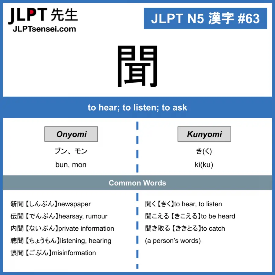 誤聞