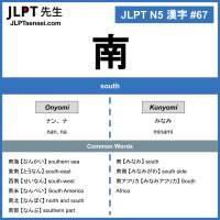 67 南 kanji meaning - JLPT N5 Kanji Flashcard