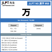 68 万 kanji meaning - JLPT N5 Kanji Flashcard