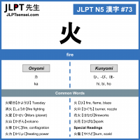 73 火 kanji meaning - JLPT N5 Kanji Flashcard