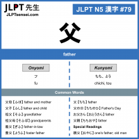 79 父 kanji meaning - JLPT N5 Kanji Flashcard