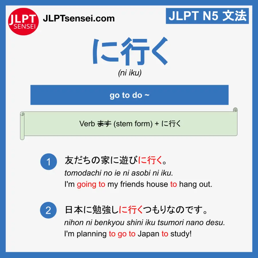 Jlpt N5 Grammar にいく Ni Iku Meaning Jlptsensei Com