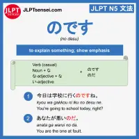 JLPT N5 Grammar: のです (no desu) Meaning – JLPTsensei.com