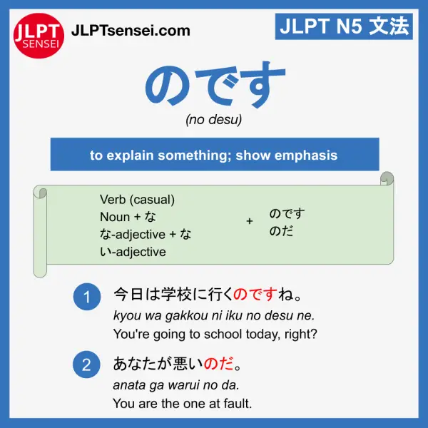 Jlpt N5 Grammar のです No Desu Meaning Jlptsensei Com Jlpt N5 Grammar のです No Desu Meaning Jlptsensei Com
