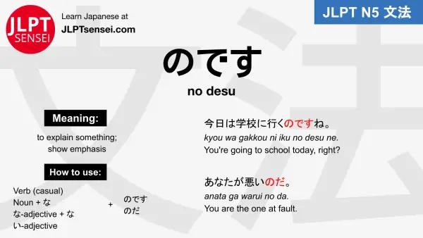 no desu のです jlpt n5 grammar meaning 文法例文 japanese flashcards