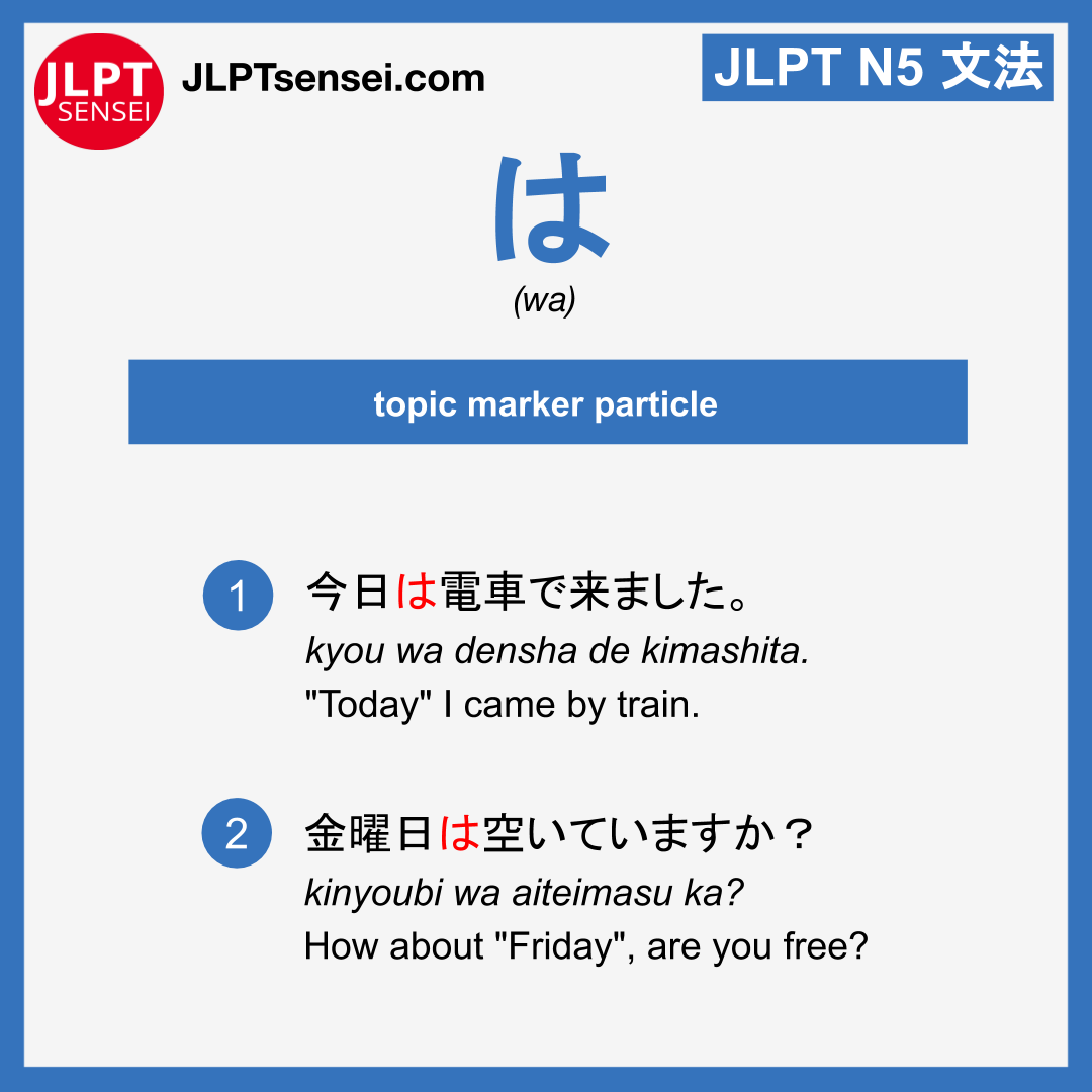 wa-ha-topic-marker-particle-jlpt-n5-jlpt-n5-grammar-meaning