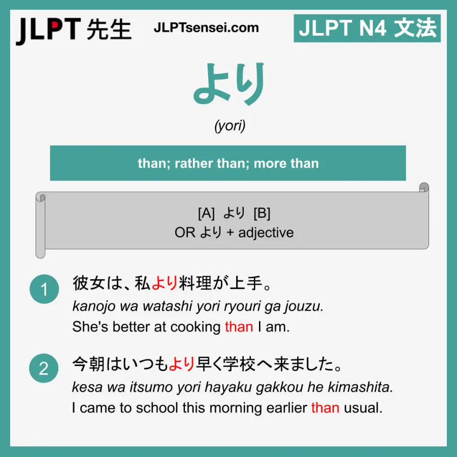 Jlpt N4 Grammar より Yori Meaning Jlptsensei Com