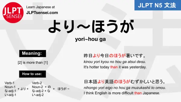 yori~hou ga より～ほうが jlpt n5 grammar meaning 文法 例文 japanese flashcards