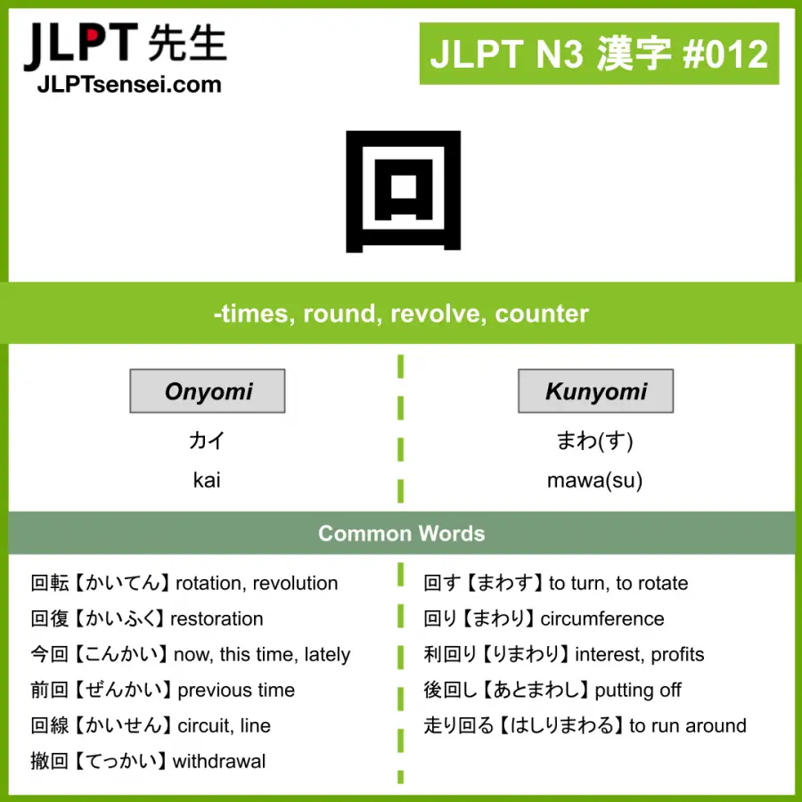 JLPT N3 Kanji: 回 (kai, mawasu) revolve – JLPTsensei.com