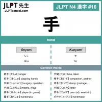 016 手 kanji meaning - JLPT N4 Kanji Flashcard