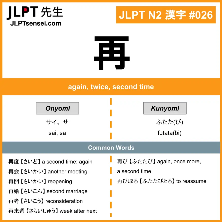 JLPT N2 Kanji: 再 (sai, futatabi) again – JLPTsensei.com
