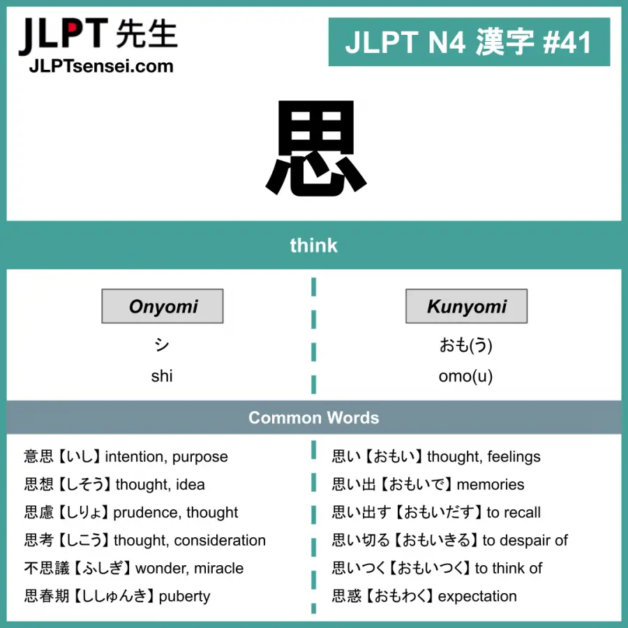 JLPT N4 Kanji: 思 (shi, omoi) think – JLPTsensei.com