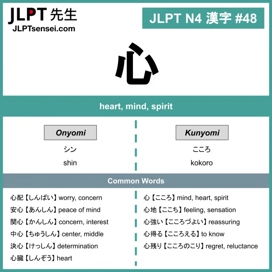 JLPT N4 Kanji: 心 (shin, kokoro) heart –