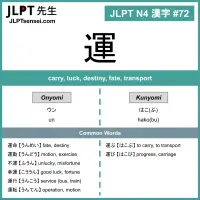 072 運 kanji meaning - JLPT N4 Kanji Flashcard