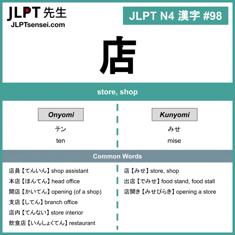 JLPT N4 Kanji: 店 (ten, mise) store – JLPTsensei.com