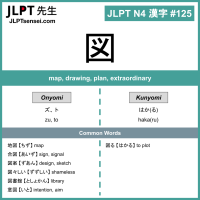 125 図 kanji meaning - JLPT N4 Kanji Flashcard