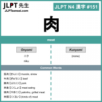 151 肉 kanji meaning - JLPT N4 Kanji Flashcard