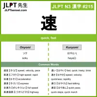 215 速 kanji meaning JLPT N3 Kanji Flashcard