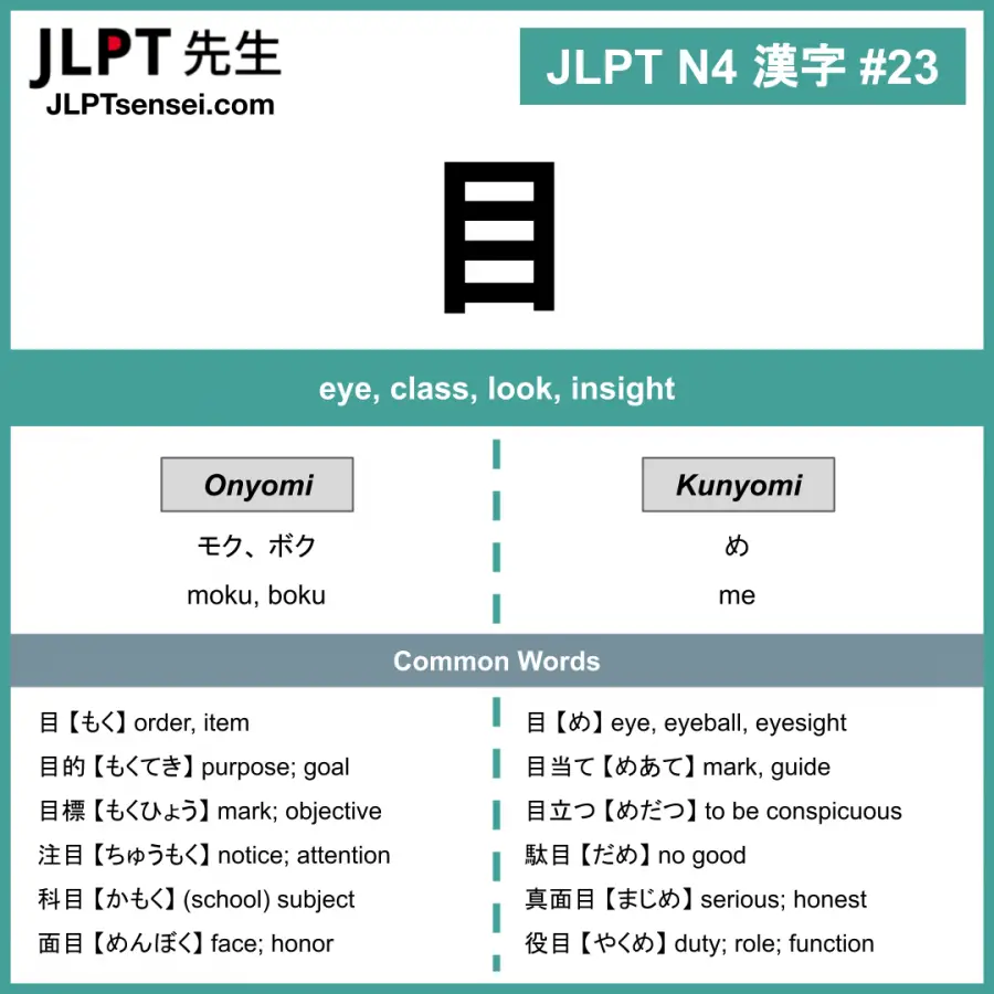 JLPT N4 Kanji: 目 (moku, me) eye – JLPTsensei.com