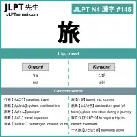 145 旅 kanji meaning - JLPT N4 Kanji Flashcard
