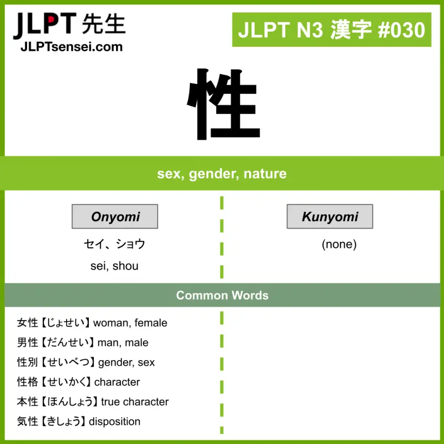 JLPT N3 Kanji: 性 (sei, shou) sex – JLPTsensei.com