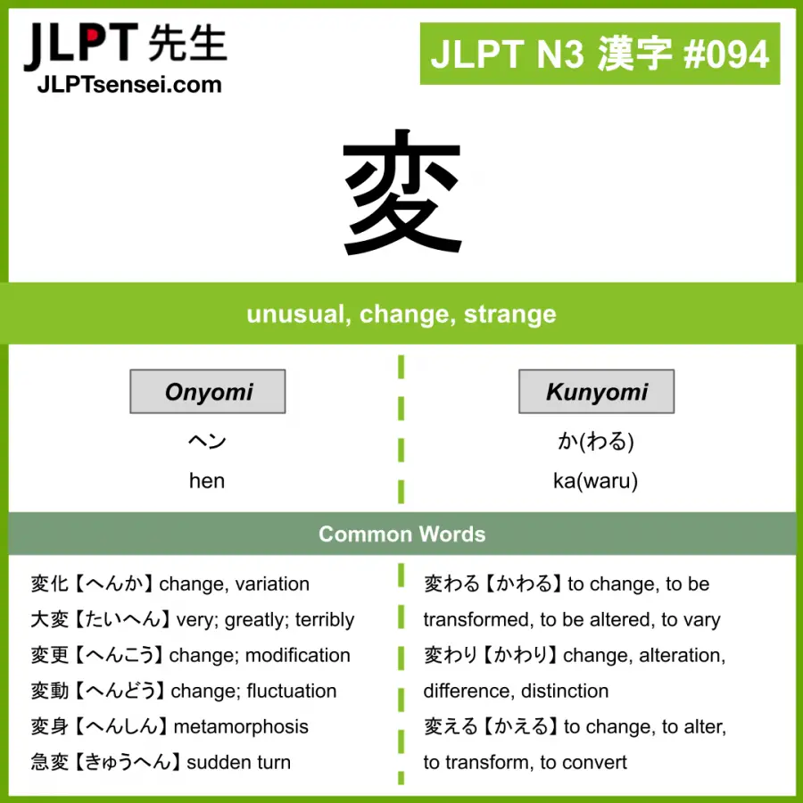 Jlpt N3 Kanji 変 Hen Kawaru Change Jlptsensei Com