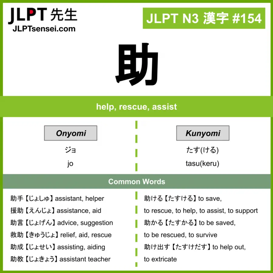 JLPT N3 Kanji: 助 (jo, tasukeru) help – JLPTsensei.com