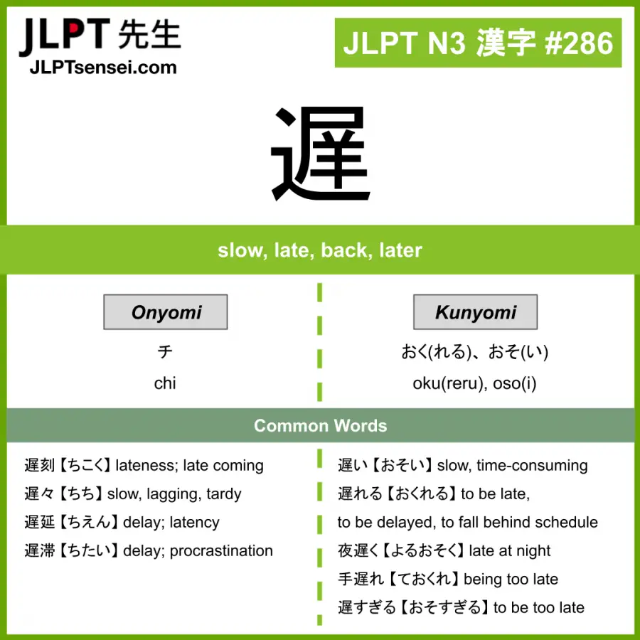 JLPT N3 Kanji: 遅 (chi, okureru) slow – JLPTsensei.com