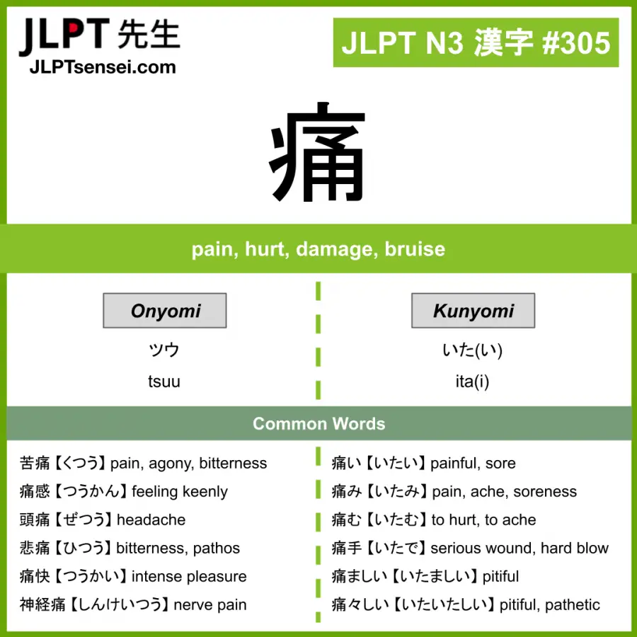 JLPT N3 Kanji: 痛 (tsuu, itai) pain – JLPTsensei.com
