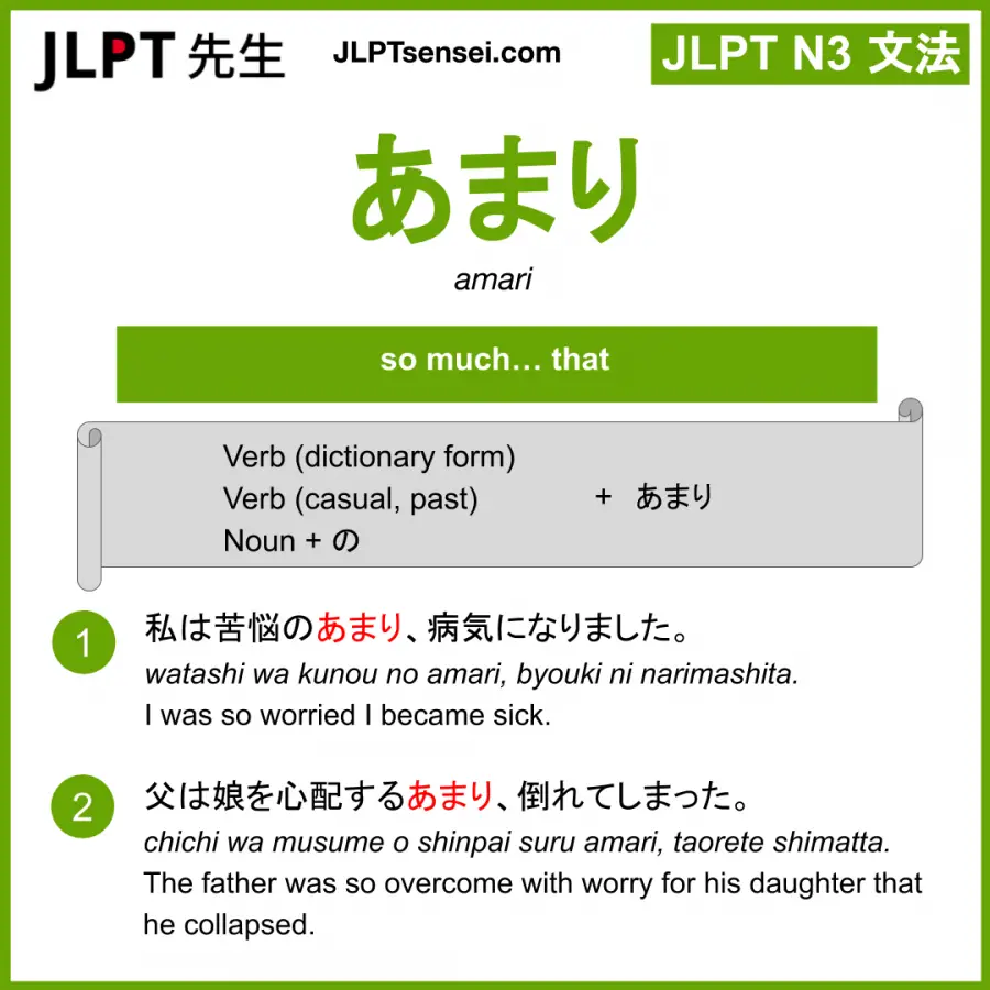 Jlpt N3 Grammar あまり Amari Meaning Jlptsensei Com