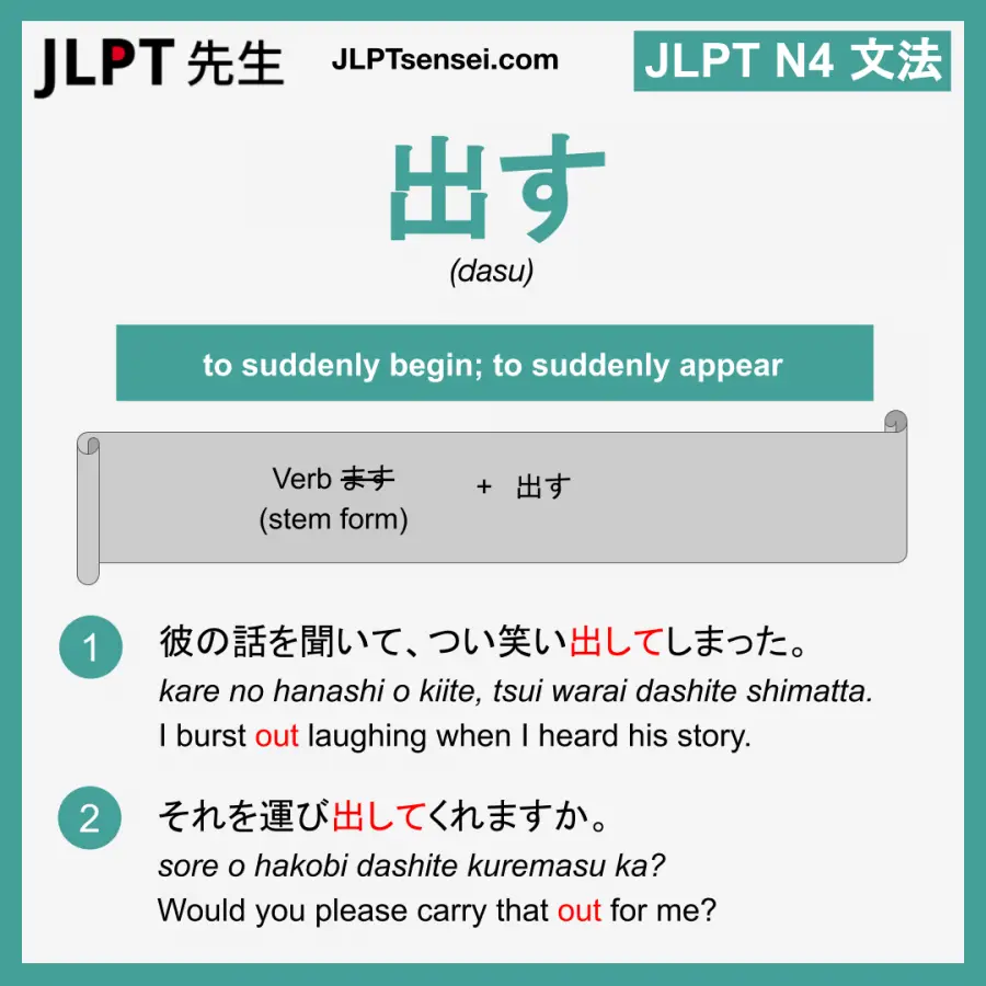 Jlpt N4 Grammar 出す Dasu Meaning Jlptsensei Com