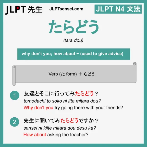 JLPT N4 Grammar: たらどう (tara dou) Meaning – JLPTsensei.com
